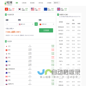 人民币汇率在线实时查询_今日外汇牌价行情 - 中佳汇率网