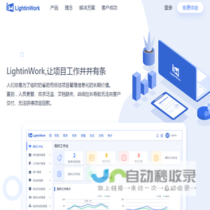 LightinWork-项目工作综合管理系统