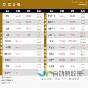 京百福行情