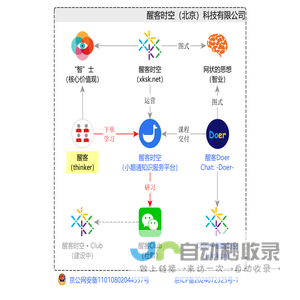 醒客时空（北京）科技有限公司