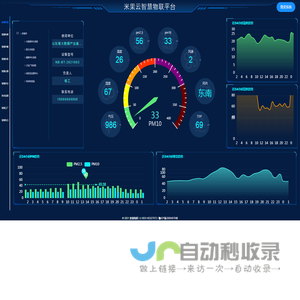 米果云智慧物联平台