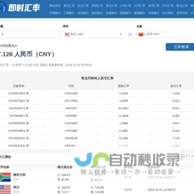 实时美元兑人民币汇率_外汇牌价查询工具_今日汇率
