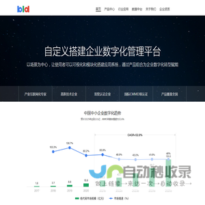 辽宁便利电科技官网