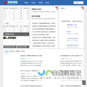 笔墨自媒体 - 您的自媒体文案策划与创作助手