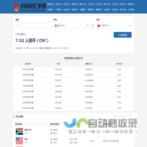 美元兑人民币汇率_美元欧元英镑最新外汇牌价_小阿居汇率网