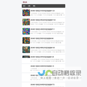 币大大_区块链资讯网