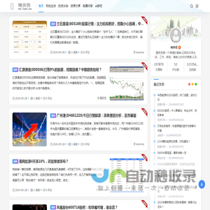 精英怪 - 提供股票基金财经实时资讯