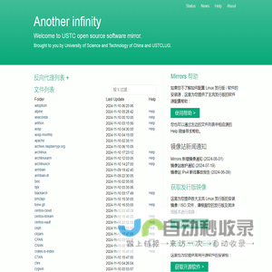 USTC Open Source Software Mirror