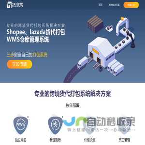 专业的跨境电商货代系统，仓库系统，支持shopee、lazada等平台