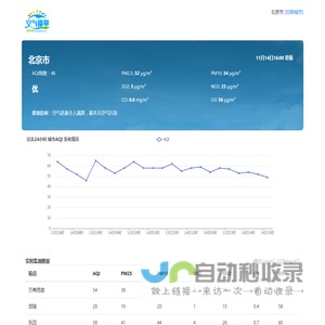 全国实时空气质量指数PM2.5查询-图豆分享