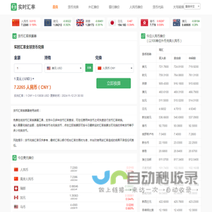 今日最新汇率查询_在线美元换算人民币_世界货币转换器_实时汇率网