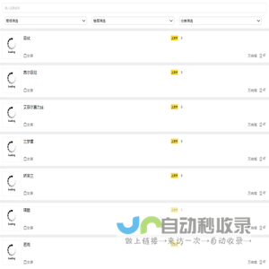 品牌导览