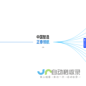 正泰集团股份有限公司