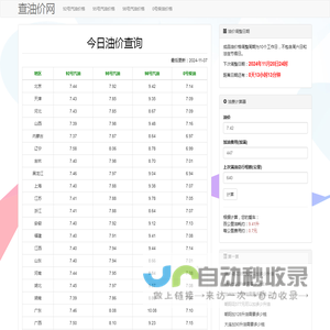 今日汽油柴油价格查询