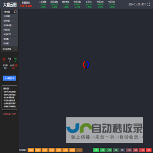 大盘云图 - A股热力图