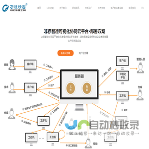 生产追溯软件_智造协同云平台_智能制造软件_无锡功恒精密机械制造有限公司