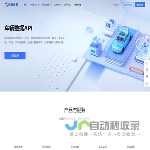 创蓝云智-全面的API数据接口