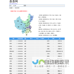 行政区划代码查询,行政区划调整_我国地名查询系统