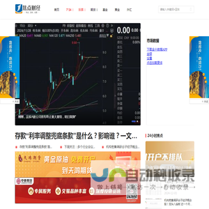 焦点财经资讯 - 期货、证券、基金等最新行情分析