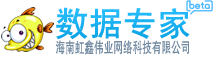 爱数据专家 - 爱数据，爱生活，数据生活就选爱数据专家(icnzz.cn)！